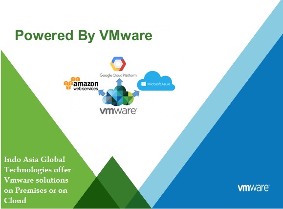 Simplify your CORPORATE BUSINESS Application with VIRTUALISATION MODERNISES YOUR IT INFRASTRUCTURE on Premises or on Cloud